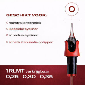 Etalon Mix 1RLMT – PMU naalden